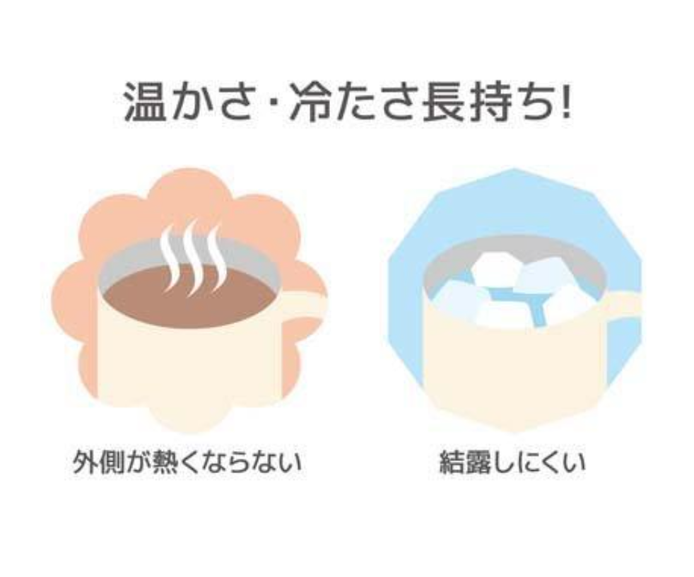 Thermos Vacuum Insulated Mug 350ml Beige