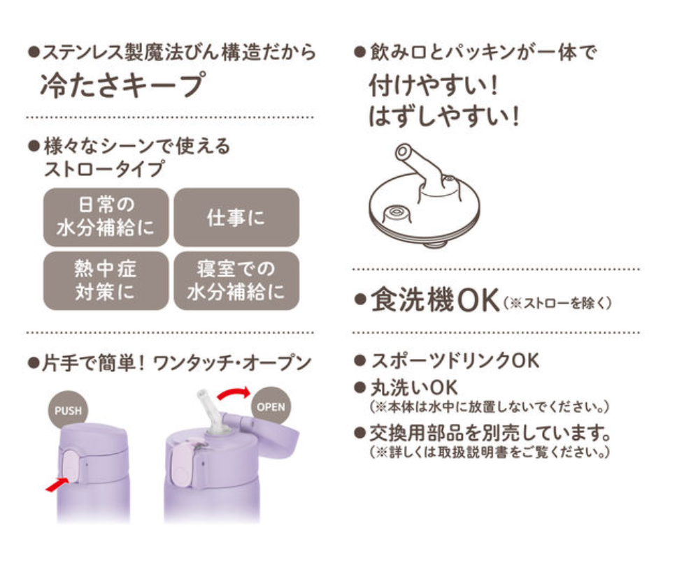 THERMOS  Vacuum Insulated Straw Bottle 0.51L