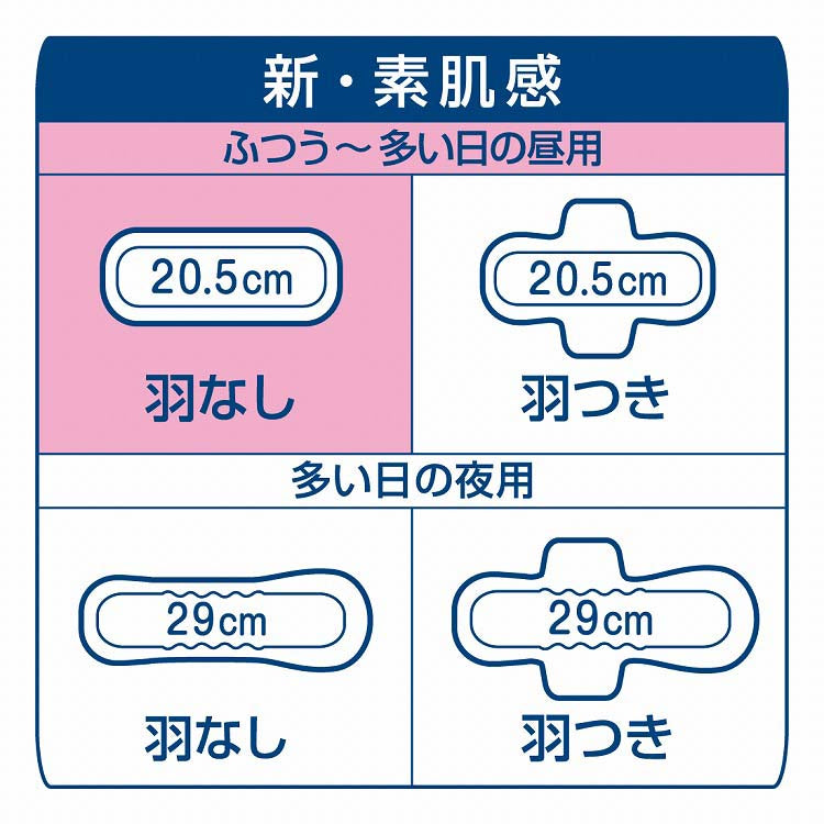 大王Elis爱丽丝 新素肌日用卫生巾(无护翼) 205mm