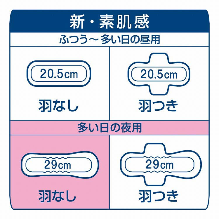 大王Elis爱丽丝 新素肌 空气绵柔卫生巾(无护翼) 夜用型 290mm