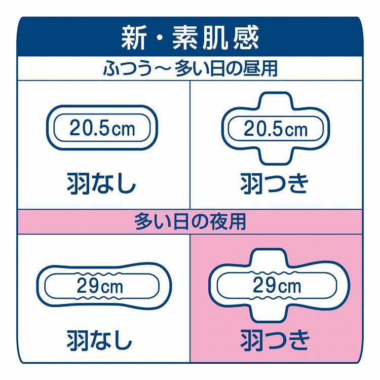 大王Elis爱丽丝 新素肌 空气绵柔护翼卫生巾 夜用型290mm