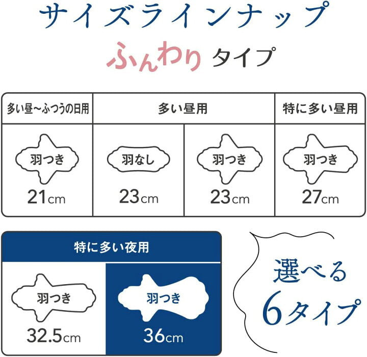 大王Elis 爱丽丝 新素肌全棉卫生巾 量多夜用型360mm