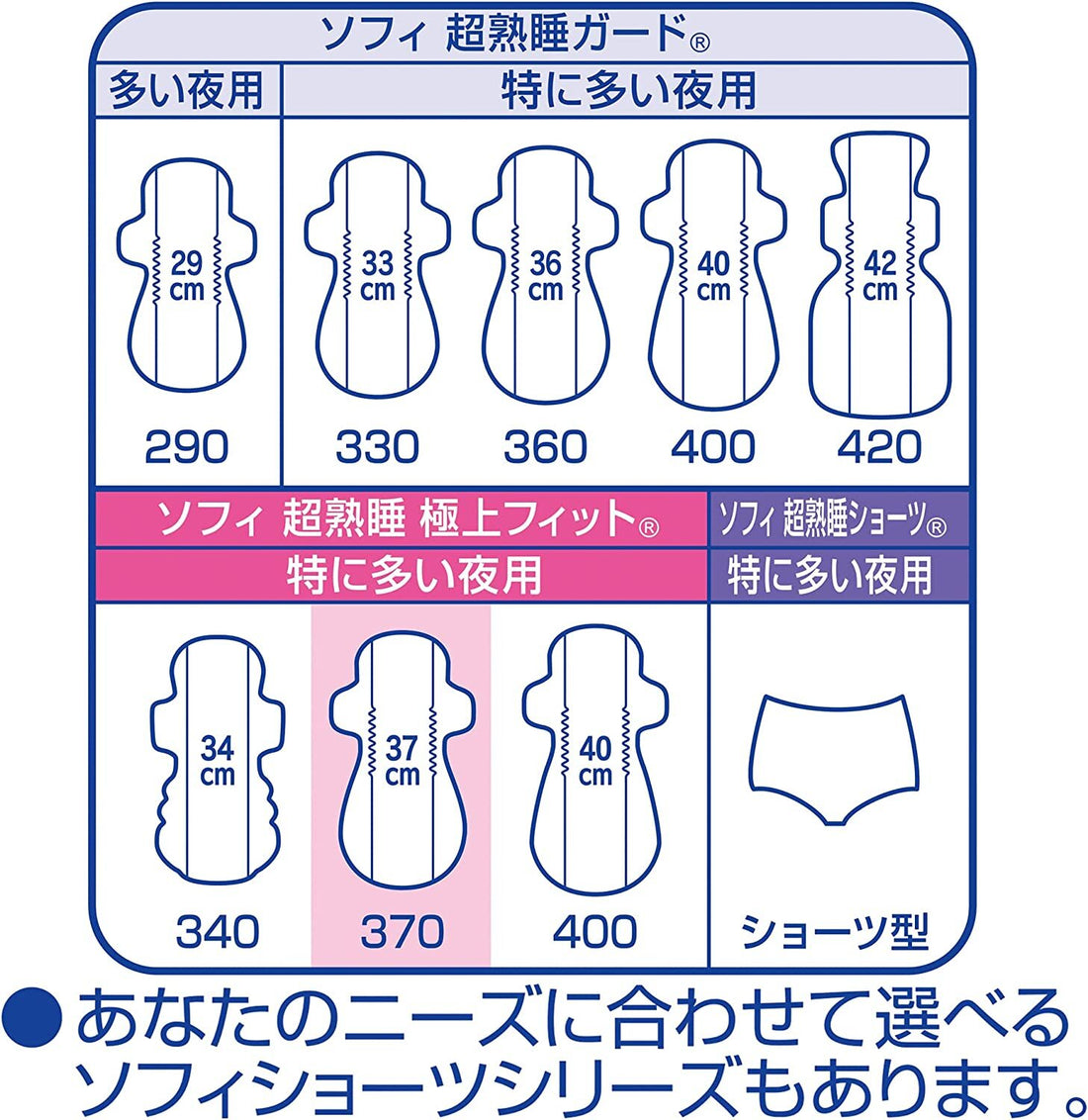 苏菲 超熟睡夜用护翼卫生巾 370mm 7片装