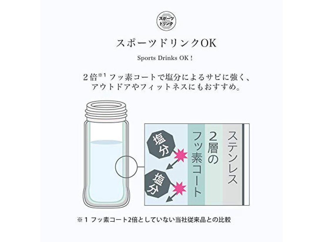 日本象印ZOJIRUSHI 真空保温杯&不锈钢马克杯 SM-NA60-BA 黑色 600ml