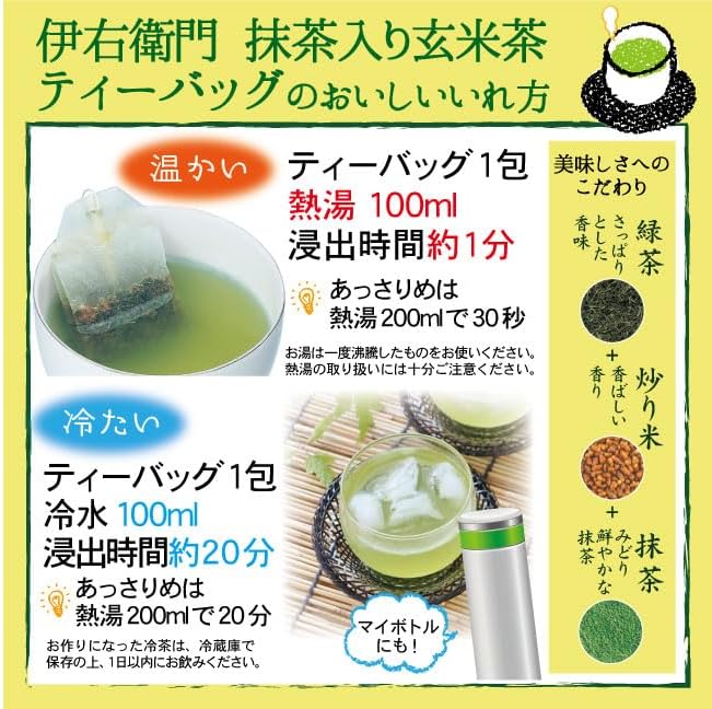 IYEMON Matcha Iri Genmaicha Tea Bag 40G