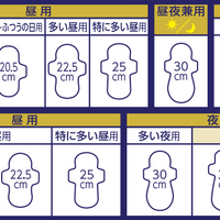 花王乐而雅 瞬吸F系列夜用卫生巾 400mm