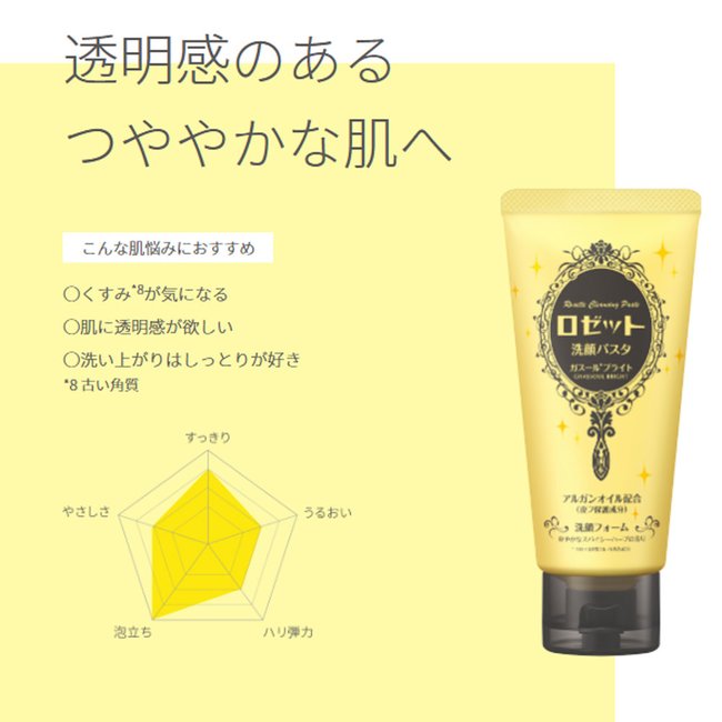 Rosette Facial Cleansing Pasta Gasoul Bright 120g – HIFUMI