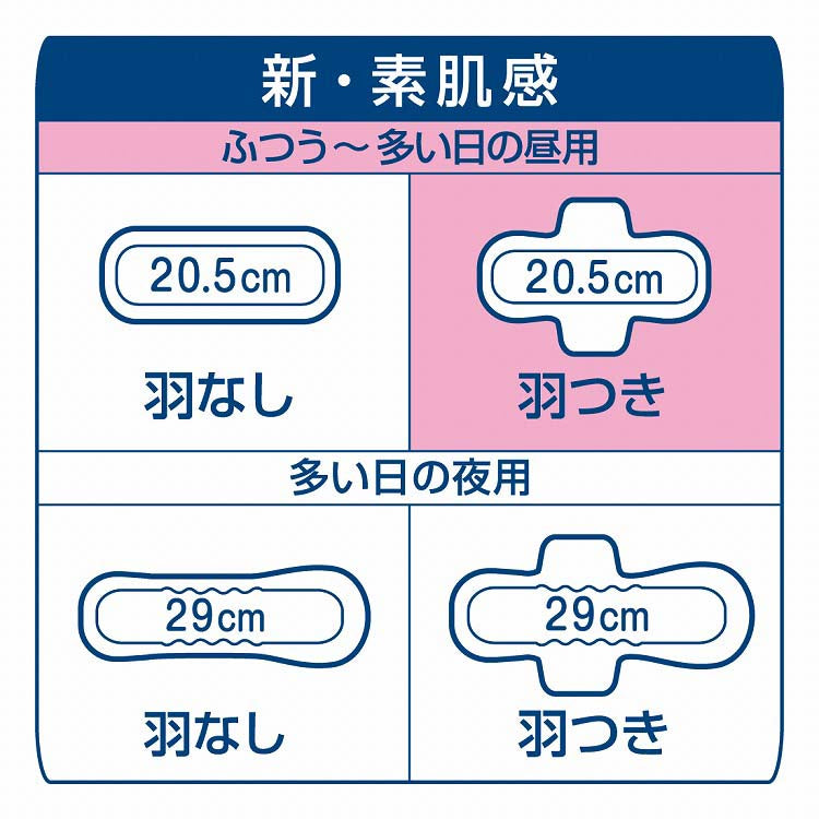 大王Elis爱丽丝 新素肌护翼卫生巾 重度日用型205mm