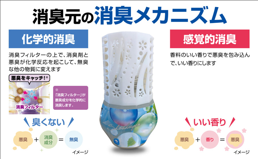 Kobayashi Room deodorant Soap 400ml