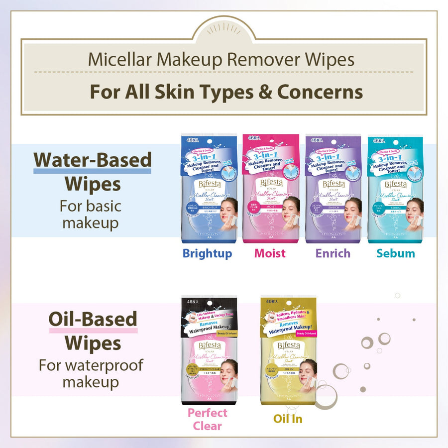 Bifesta Makeup Remover Wipes BRIGHTUP 46sheets